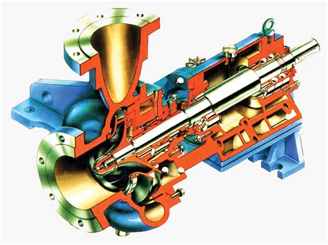 Centrifugal Pump Iran|KALAY.